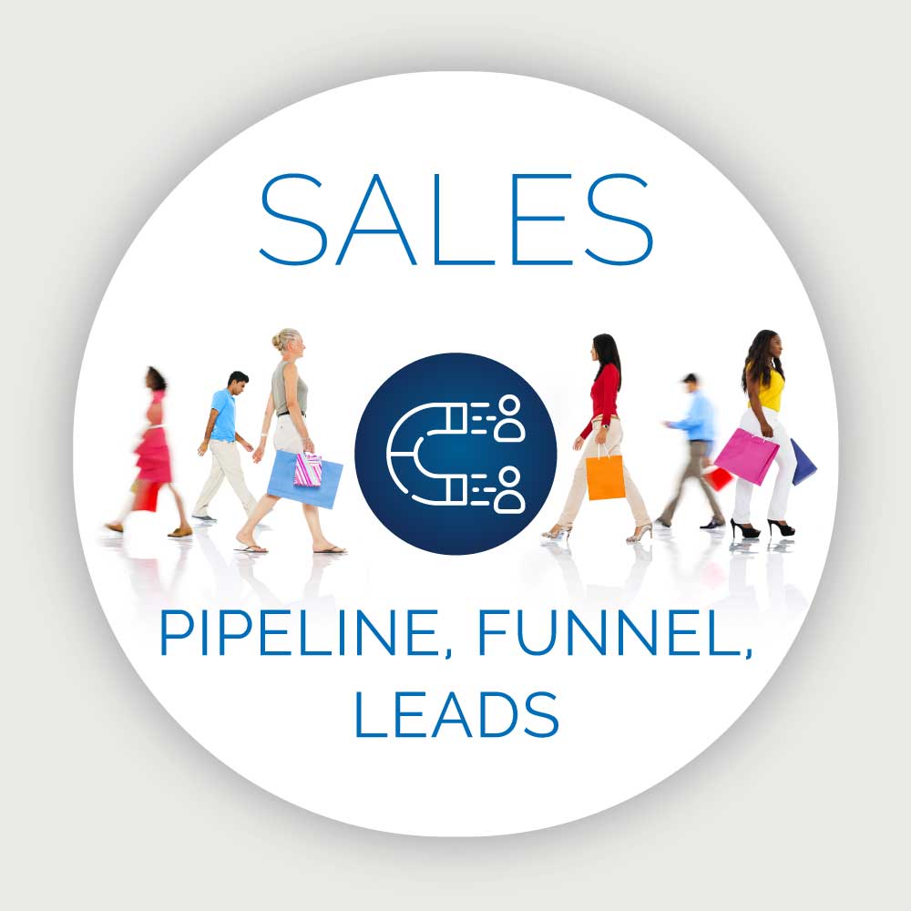 Sales Pipeline Funnel Leads