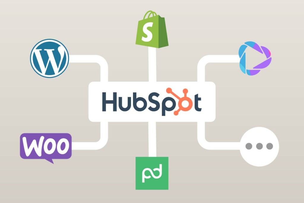 HubSpot integration